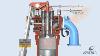 Dual Fuel Process Engine On Gas W Rtsil