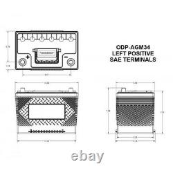 Open Box ODP-AGM34 Odyssey Battery for Chevy 300 Executive Town and Country